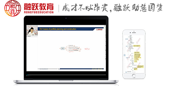 CFA考试中Purely competitive market考题如何解析？